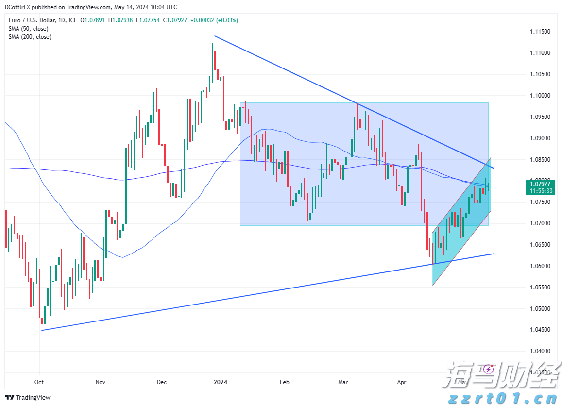 市消防救援支队快速解救5名被困群众