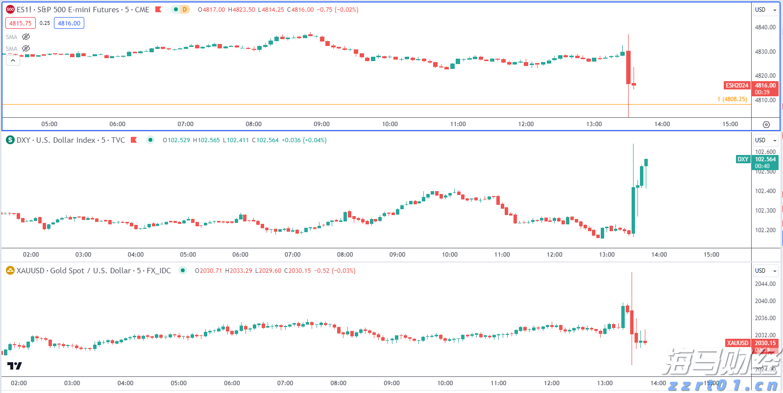 美共和党议员要求鲍威尔就美联储25亿美元总部翻修项目提供更多信息