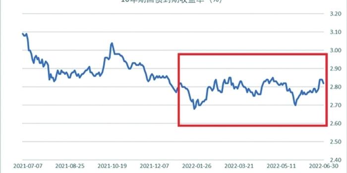Applovin(APP.US)公布业绩后股价上涨,分析师纷纷看好