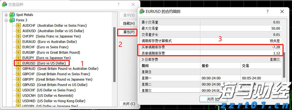 中指研究院商业地产月报：7月监测到1亿元以上大宗交易12宗，二季度消费REITs底层资产运营稳健