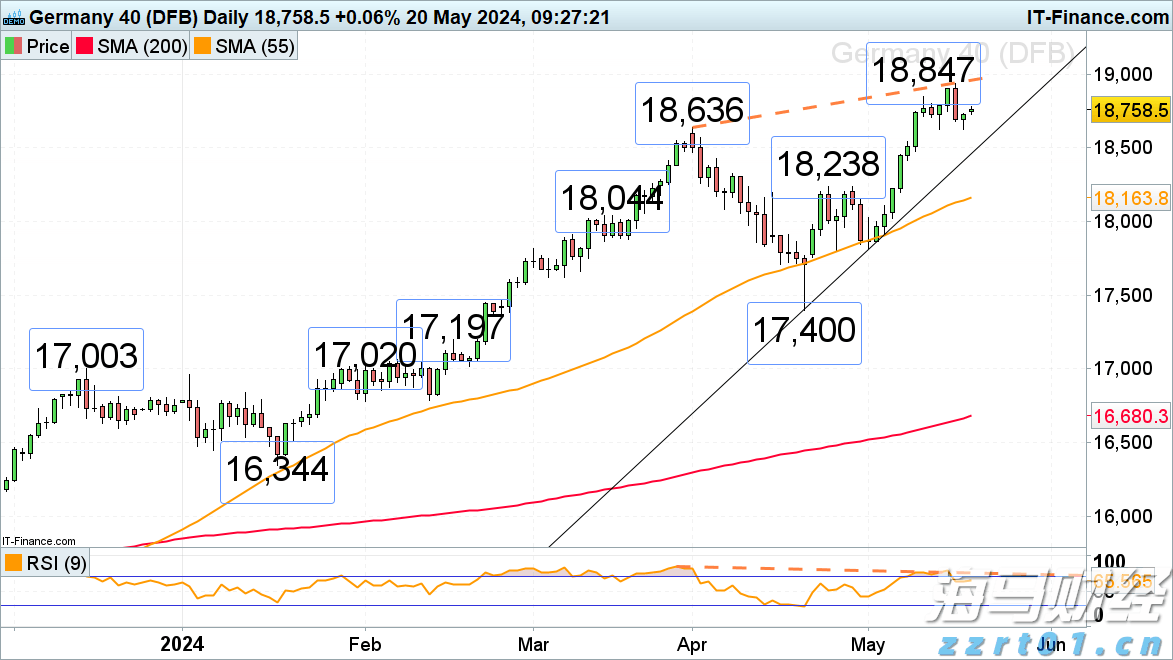 市领导到港北覃塘开展专项治理调研