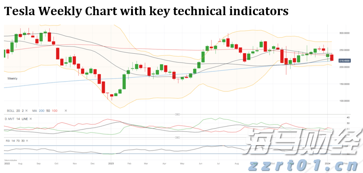 高温席卷北方 多地积极应对