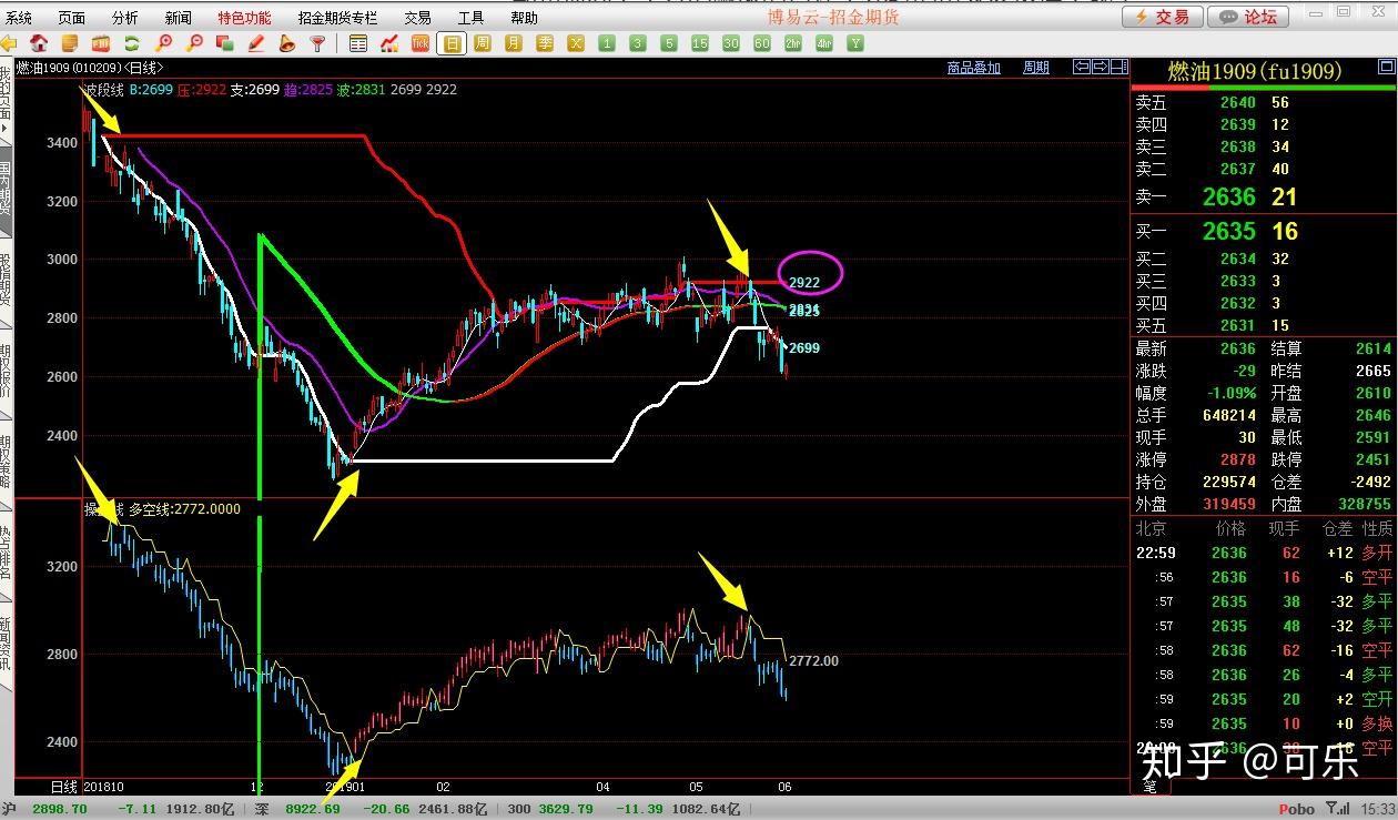 抖音足球嘉年华巡游排练有序进行