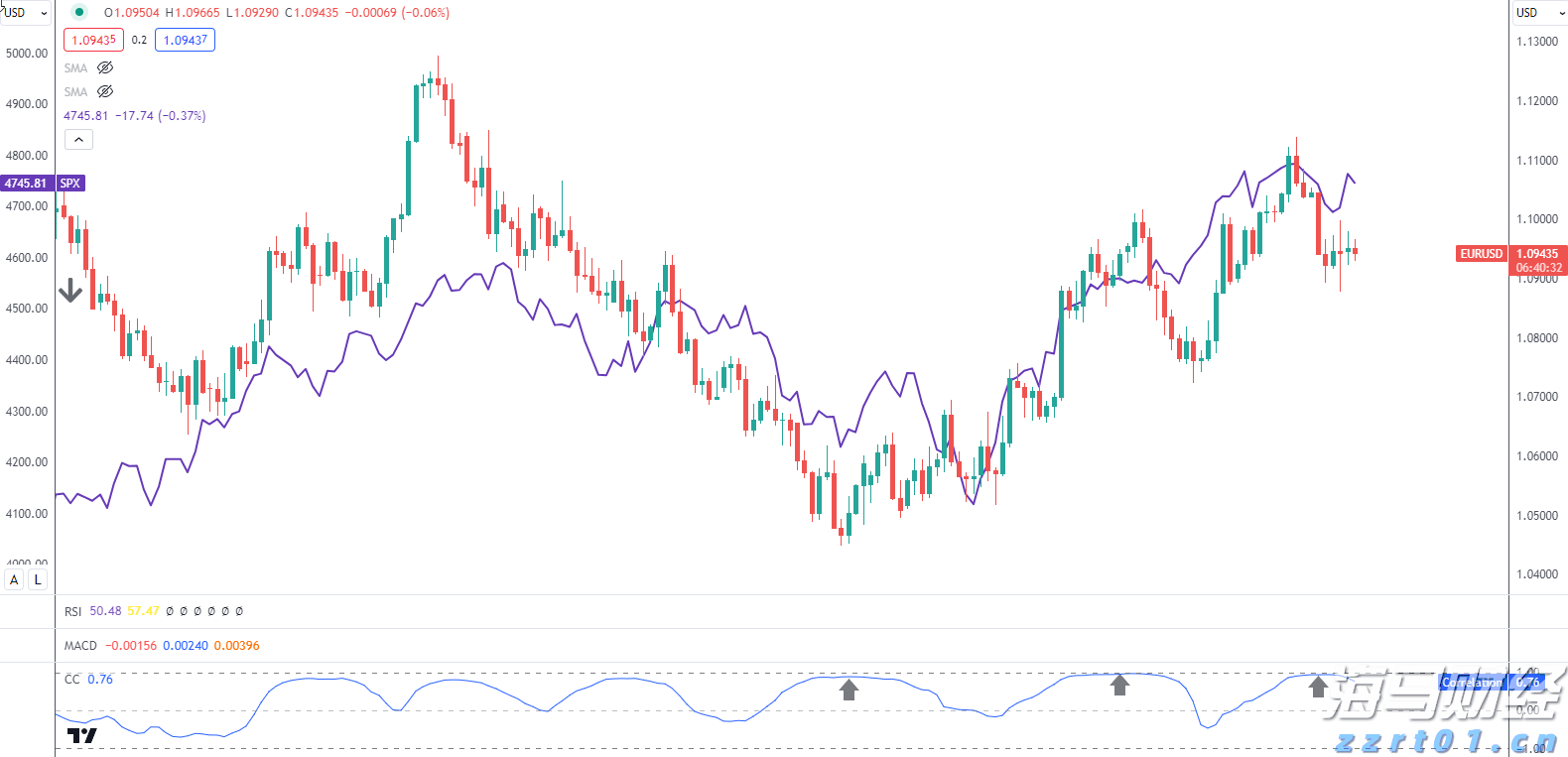 从“必吃榜”看湛江美食硬实力