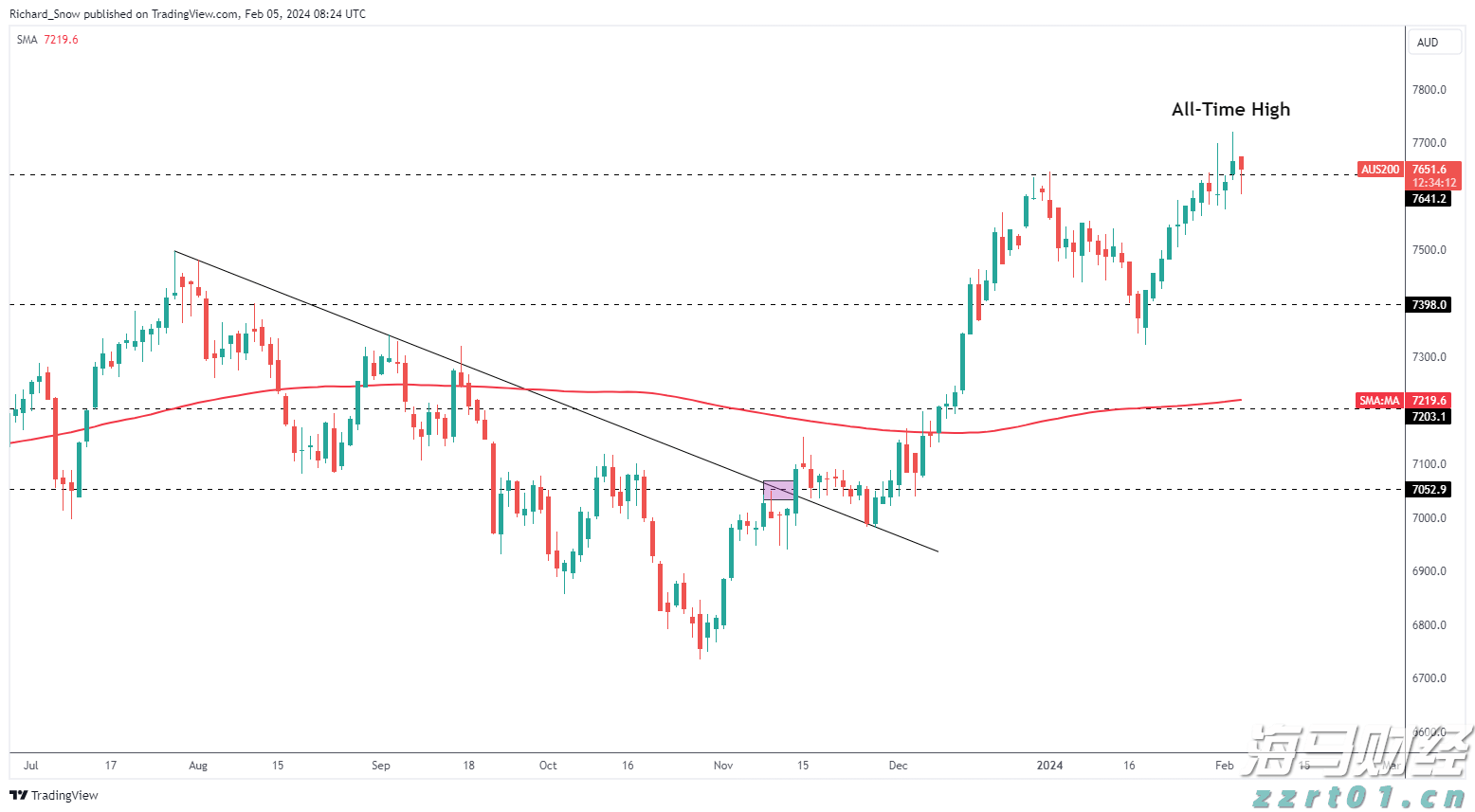 以太币浮盈3700万,港股公司热潮涌向加密资产