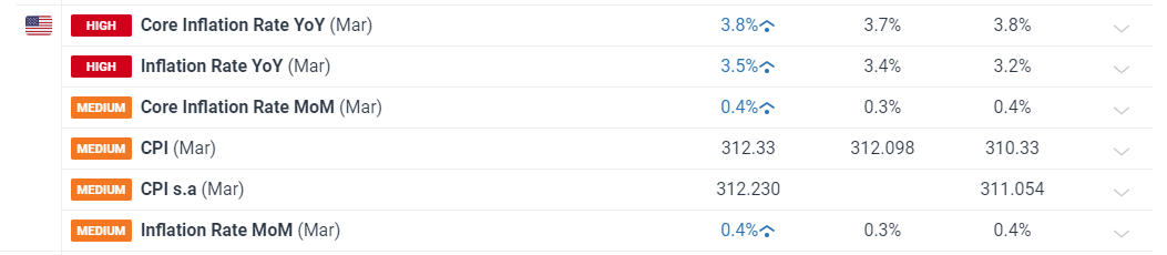 7月外资撤回!印度股市面临财报季与资金流出双重考验