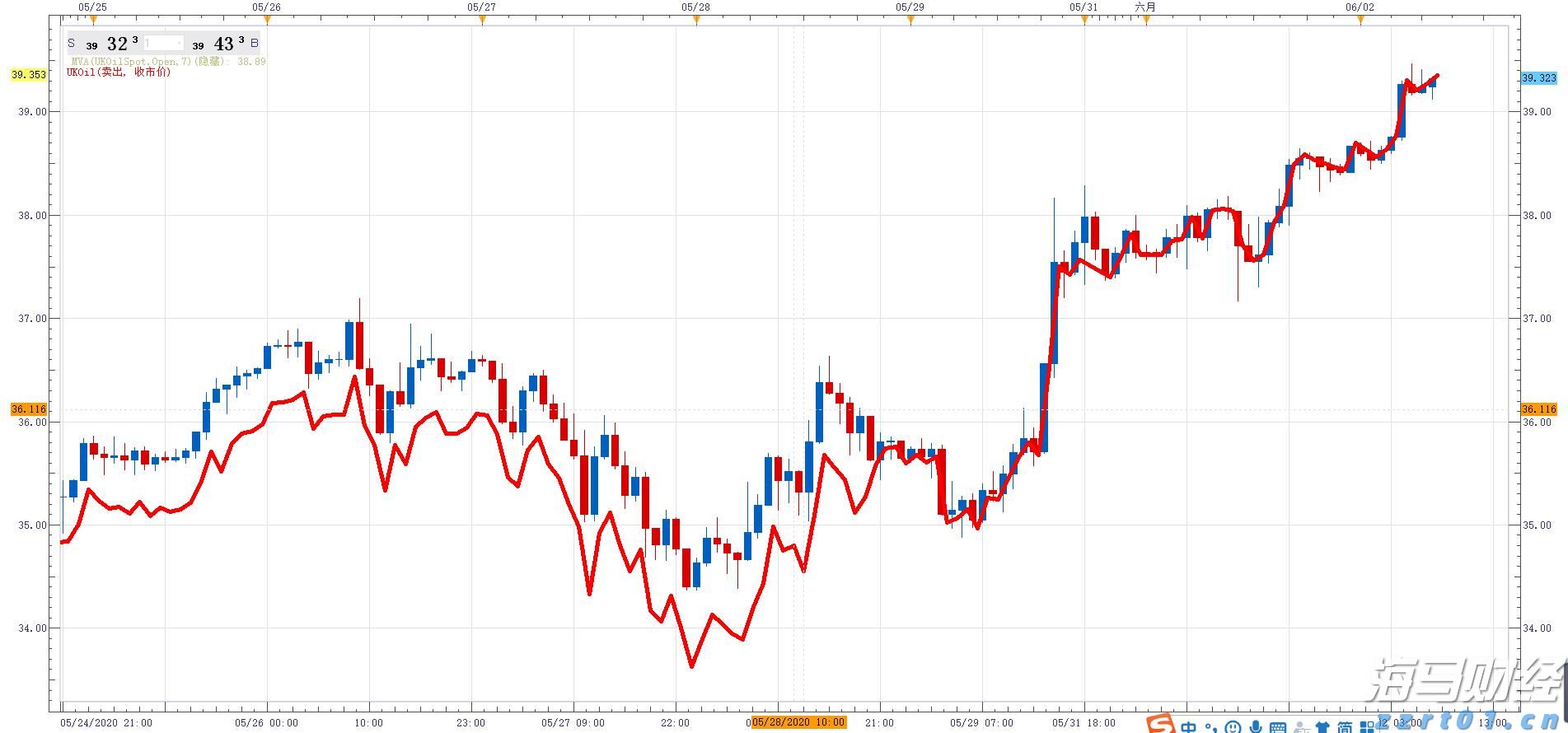 兴业银行芜湖分行:适老服务暖人心 金融为民践初心