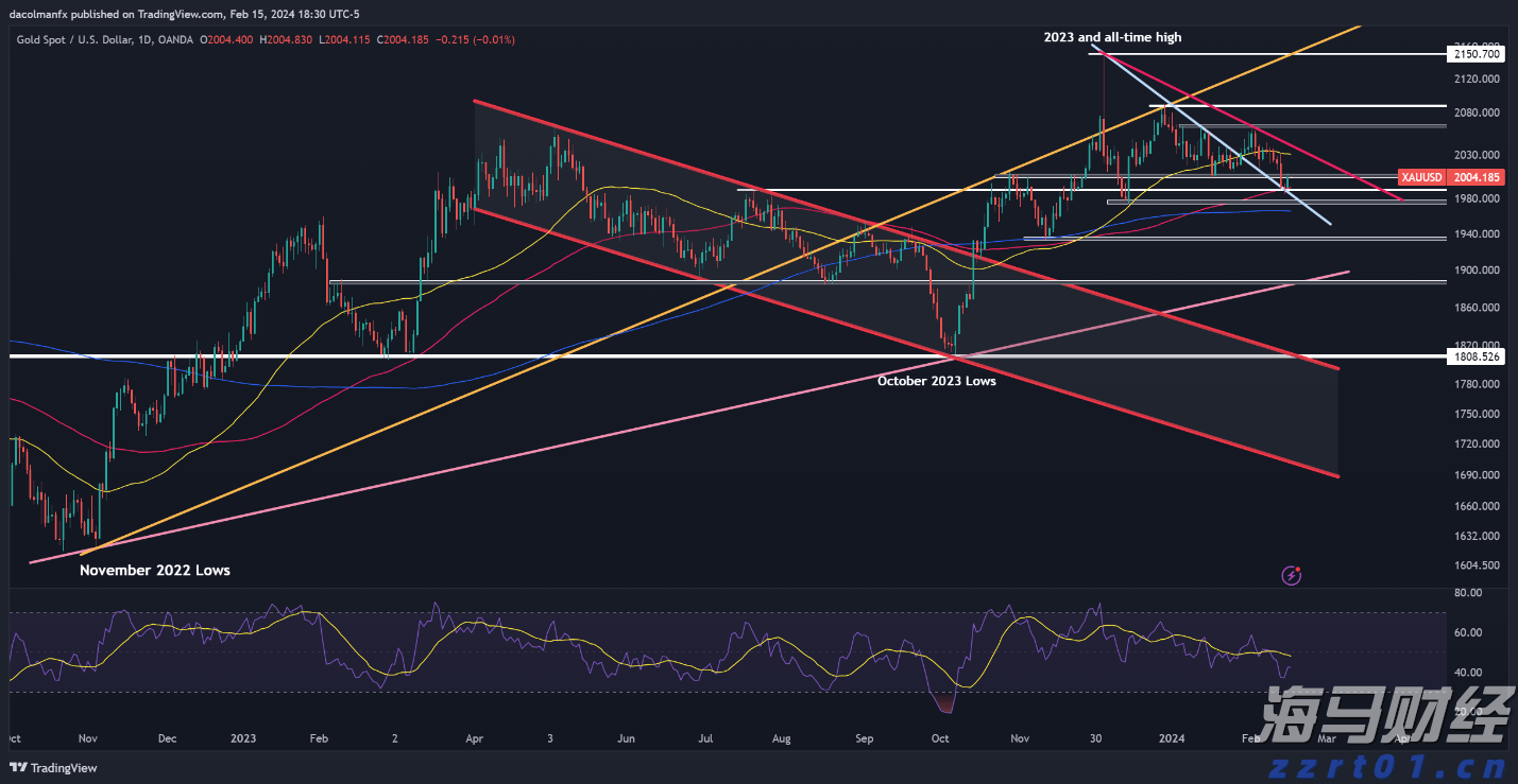 苹果要做桌面机器人?库克:新产品“很快推出”