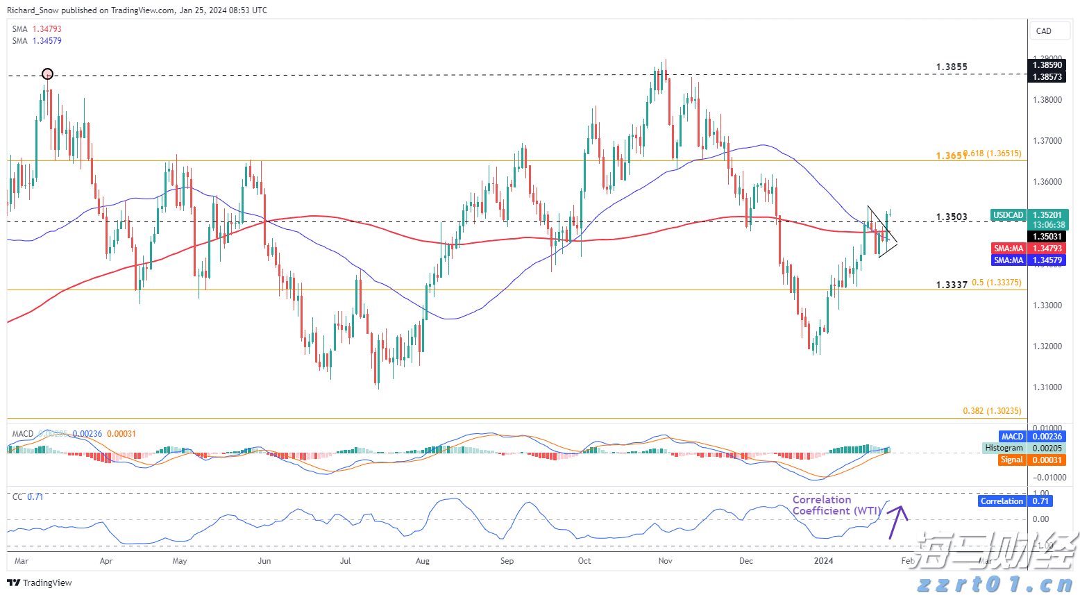 “贵港甄选”新荷人电商直播培训（第2期）开班