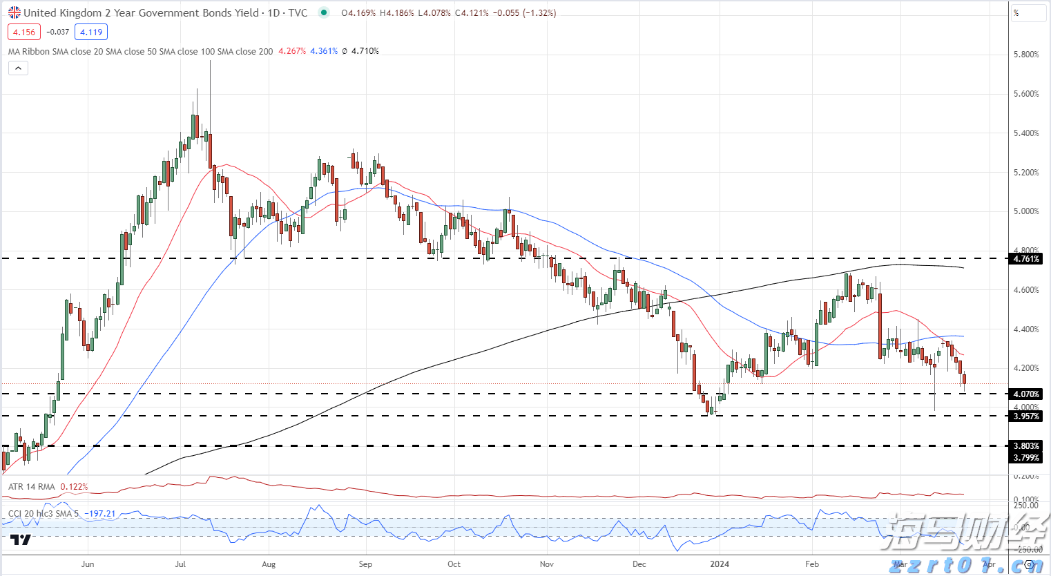 梅州1集体2个人上榜！2022