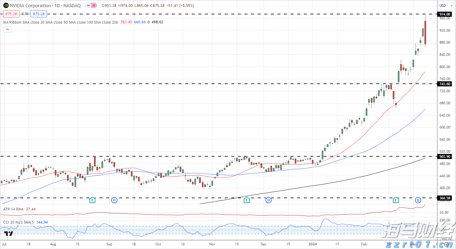 省青少年乒乓球锦标赛在张家口市举行