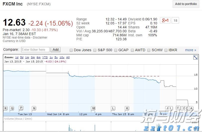 注意！17日12时起，琼州海峡客滚运输全线停运！