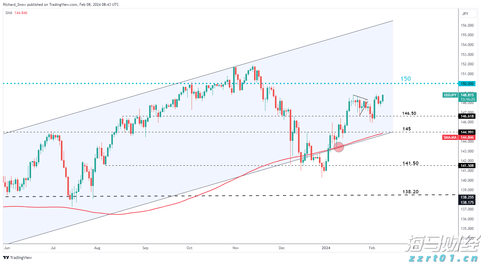 网络出现假冒人民大会堂门票 暑期出游购票要当心