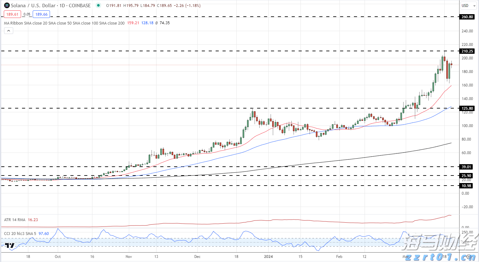 台积电(TSM.US)泄密案与半导体关税威胁,导致新兴市场股票下滑