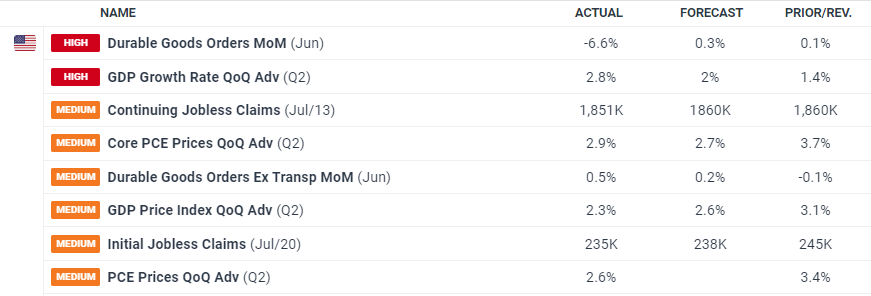 张家口市开展“数字化赋能个私企业行”活动