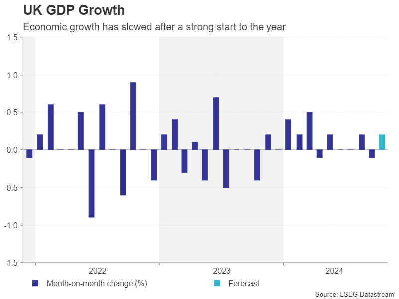 预制菜争议持续发酵,餐馆如何打消食客顾虑?
