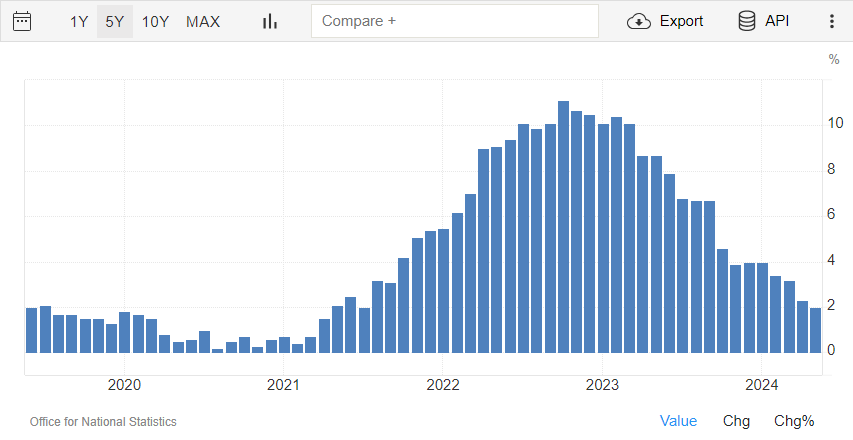 珠海传媒集团视频拍摄类设备租赁及人员服务年度供应商采购项目（第二次）[CZ20250171001]中标结果公告