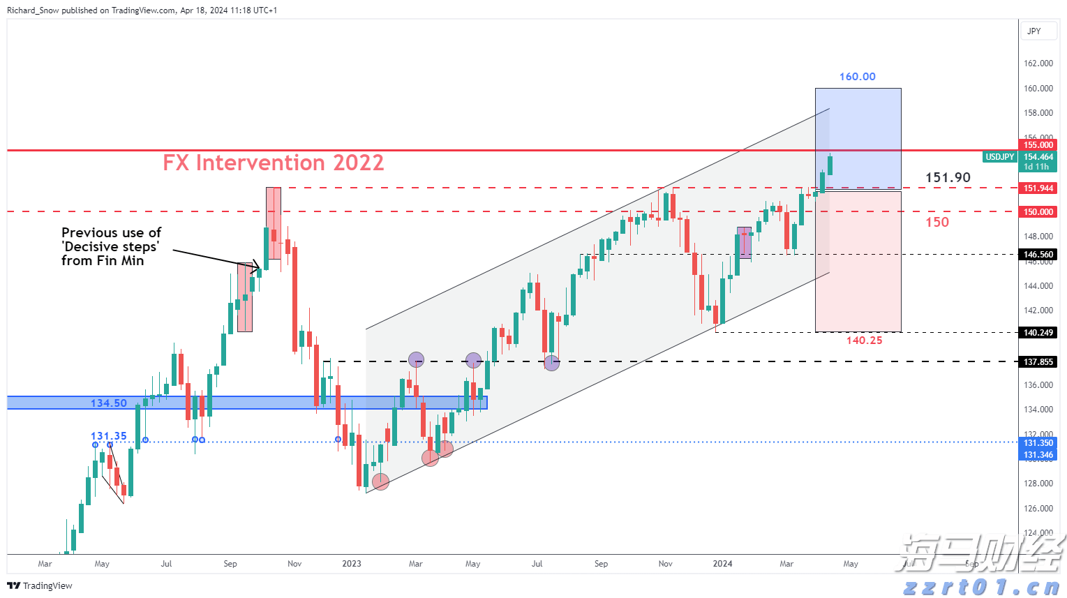 市疾控中心启动“百千万”职业健康科普宣传活动
