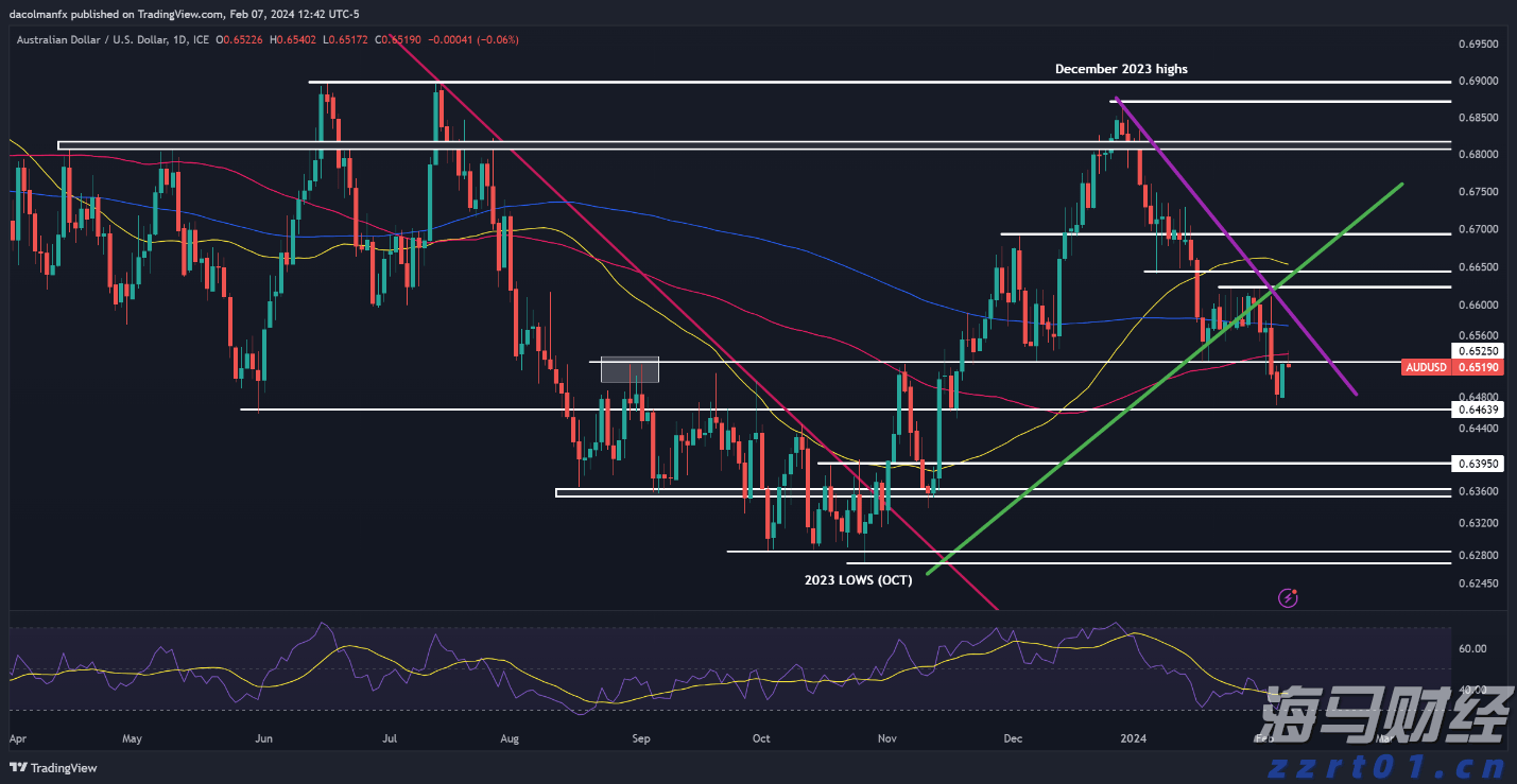 多举措赋能！梅州首单数据知识产权质押融资落地