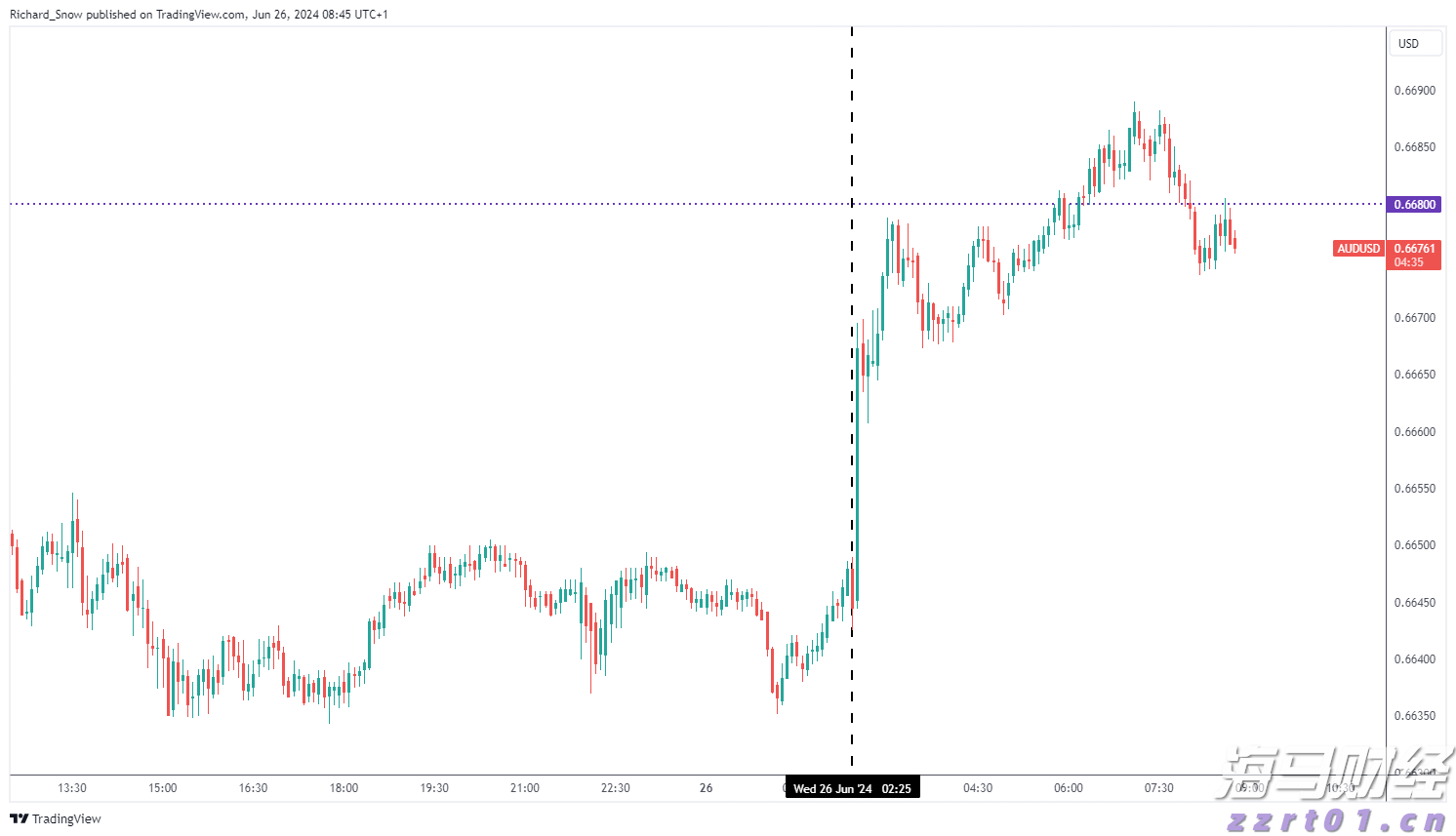 今年前5个月淮北市进出口总值42亿元