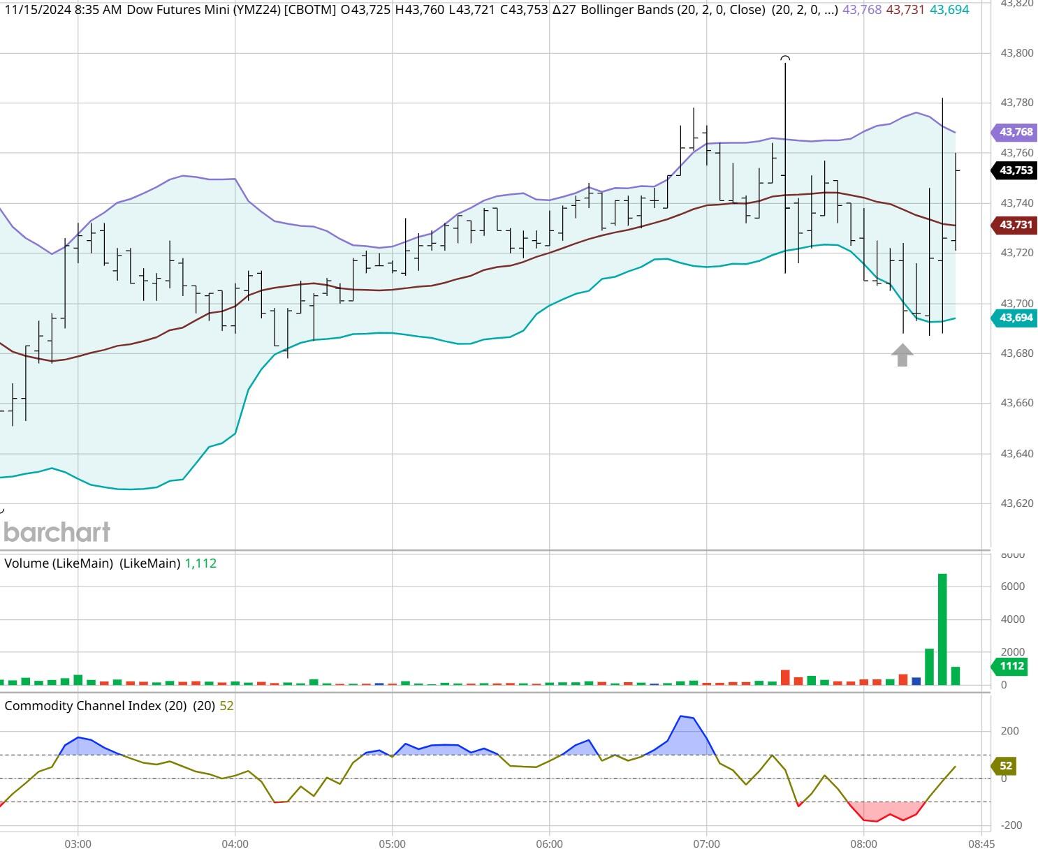 Counterpoint Research:2025年第二季度全球PC出货量同比增长8.4% 关税担忧加剧