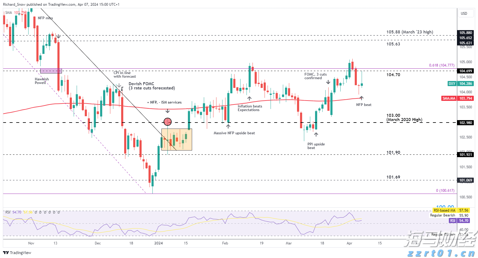 全国青少年航天大赛河北赛区选拔赛落地我市