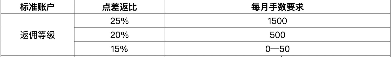 《梅州市高价值发明专利提升专项行动方案》印发