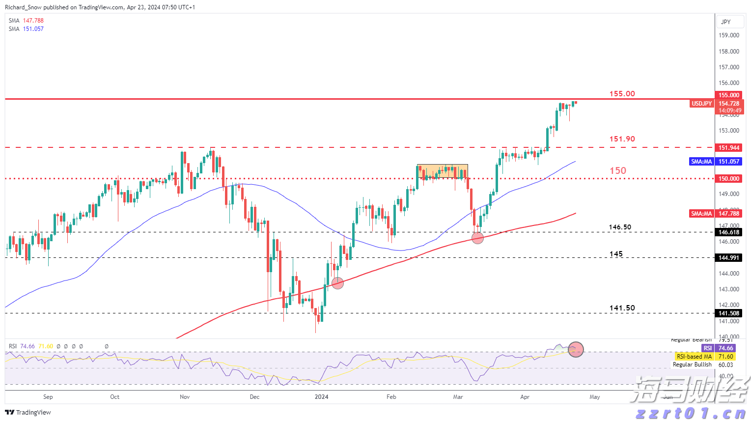 用户对GPT-5的批评促使OpenAI重新上线GPT-4o