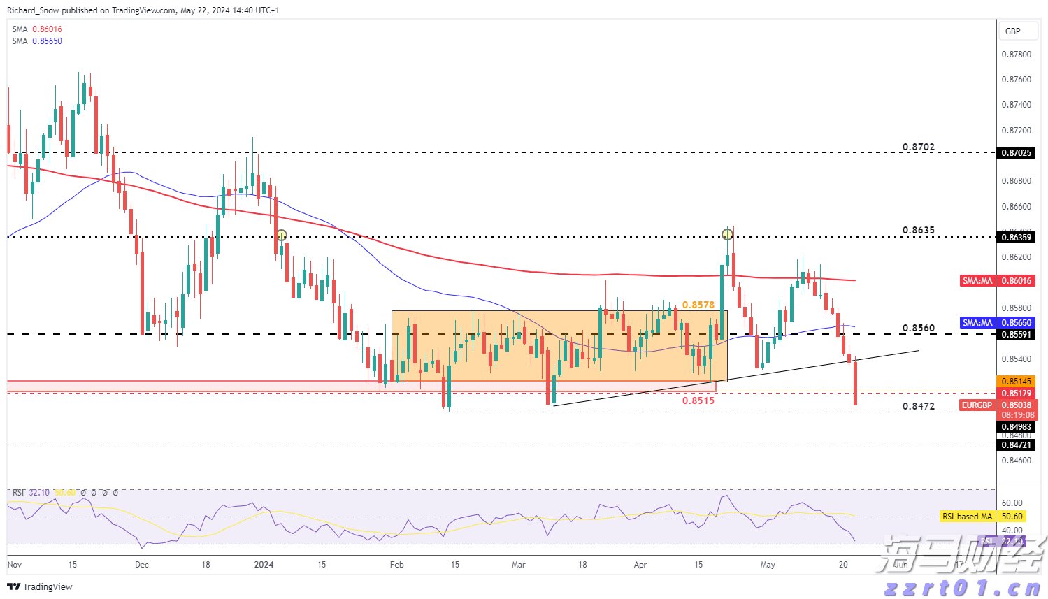今天上午梅州南部有中雨局部大雨