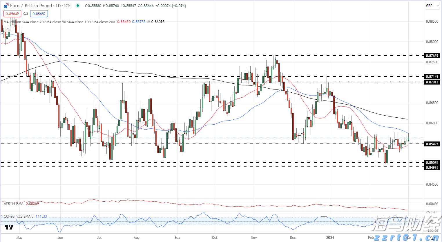 奖金2755万元！梅州一购彩者喜获福彩双色球一等奖
