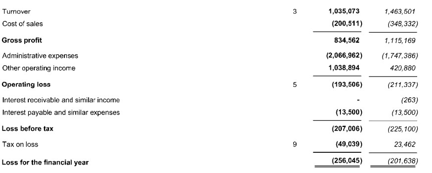快讯丨2024年度县(市、区)党委书记和市直有关工委(党委、党组)书记抓基层党建工作述职评议会召开