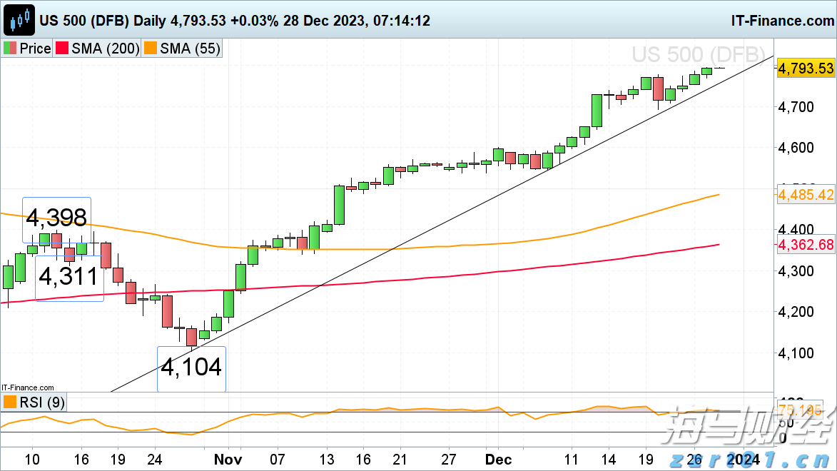 将内部工作PPT外包第三方制作，一地被通报