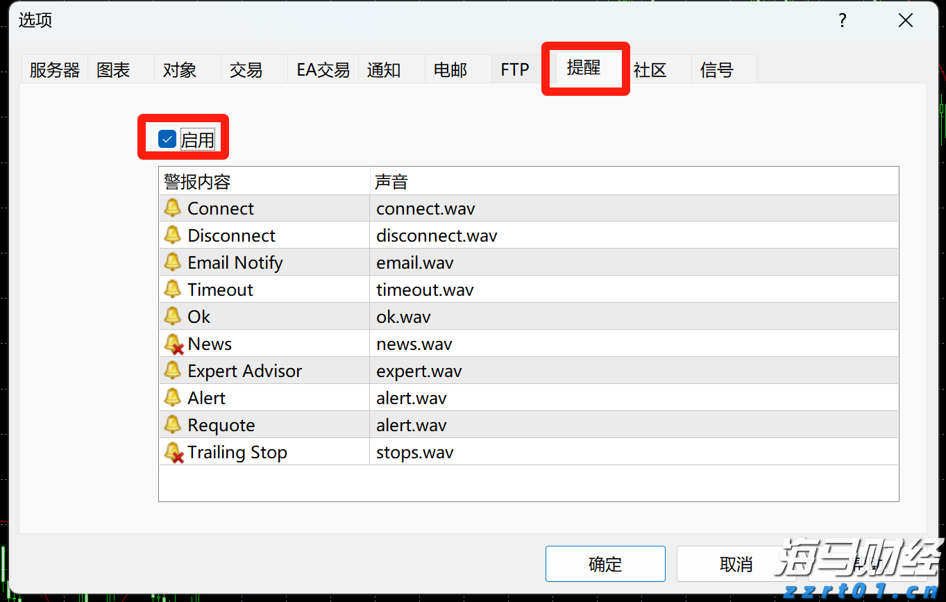 2022年湖北省“质量月”活动启动