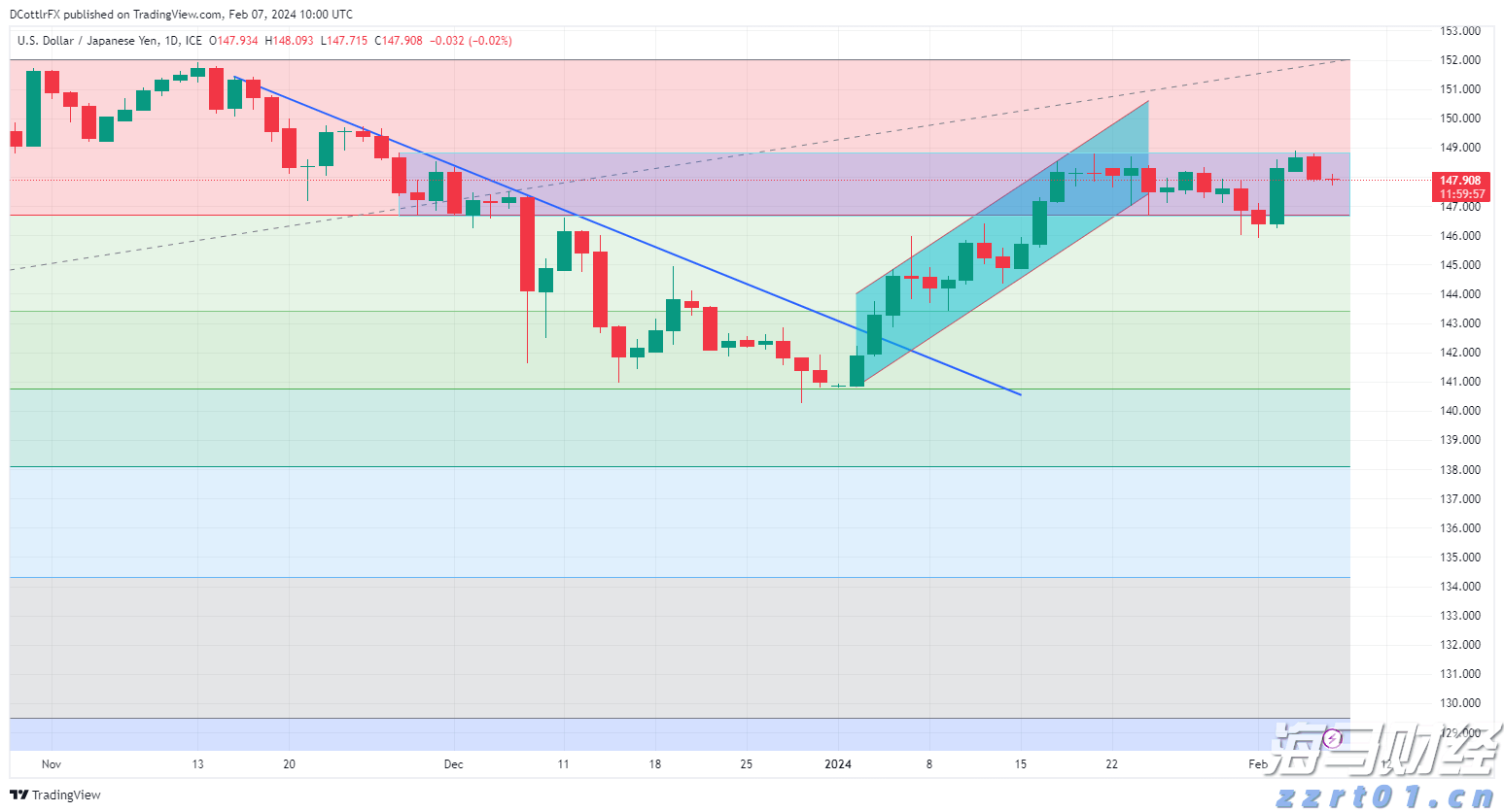 我市开展职业健康检查专项执法行动