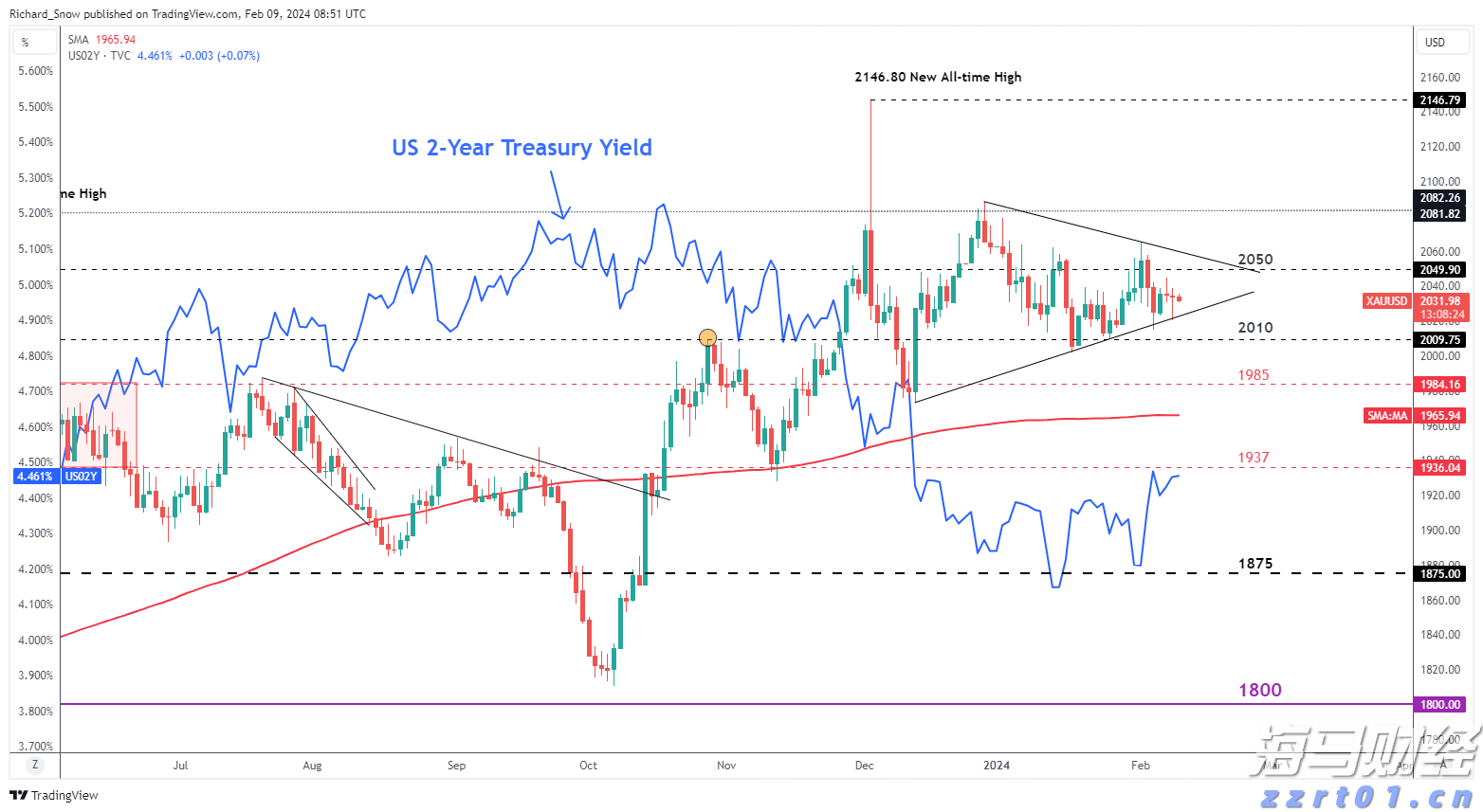 摩根大通(JPM.US)重组量子计算团队,挖角道富银行高管接任